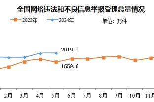 亚洲188体育网站截图4